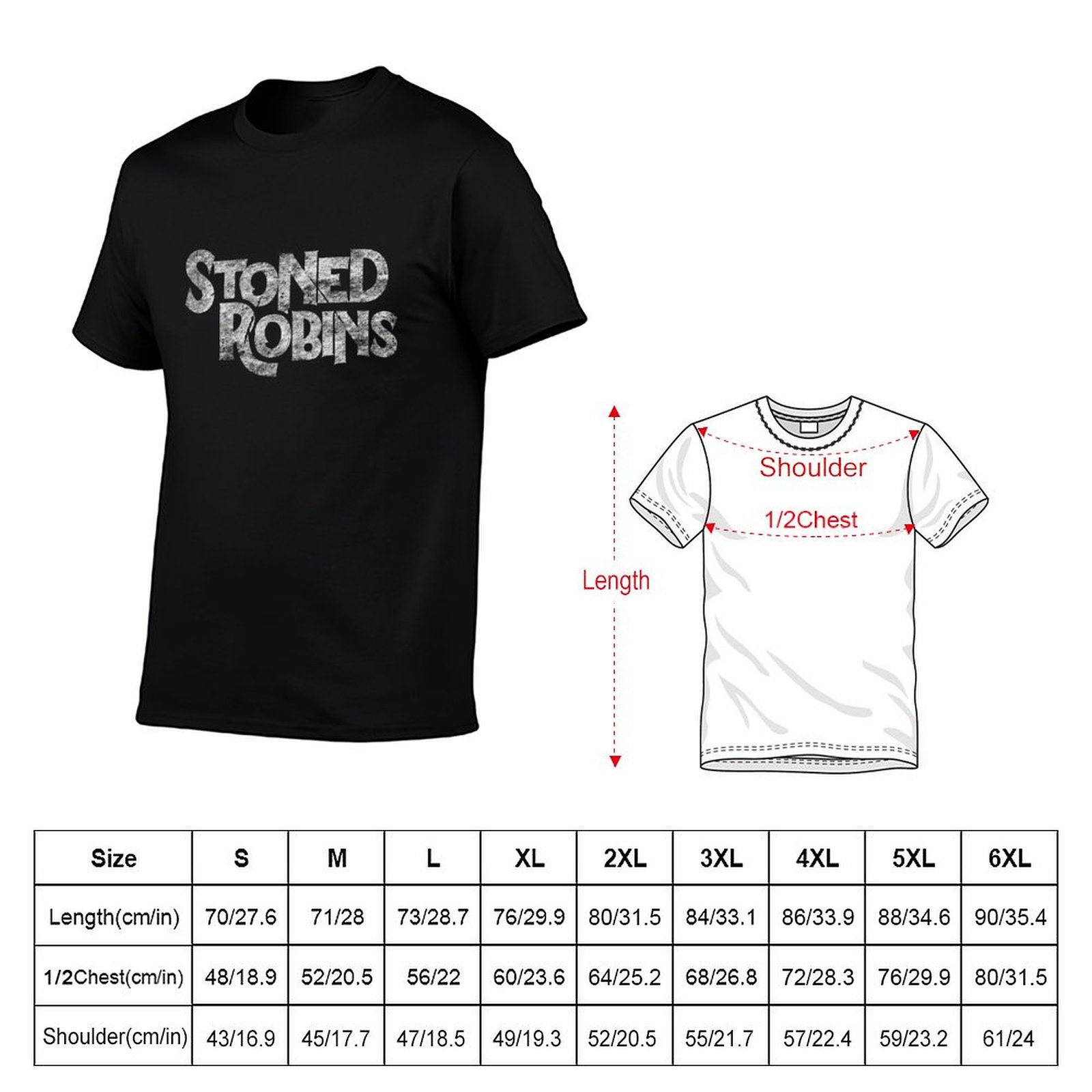 Stoned Robins Name Merchandise - огляд і ціна Anime Merchandise Names