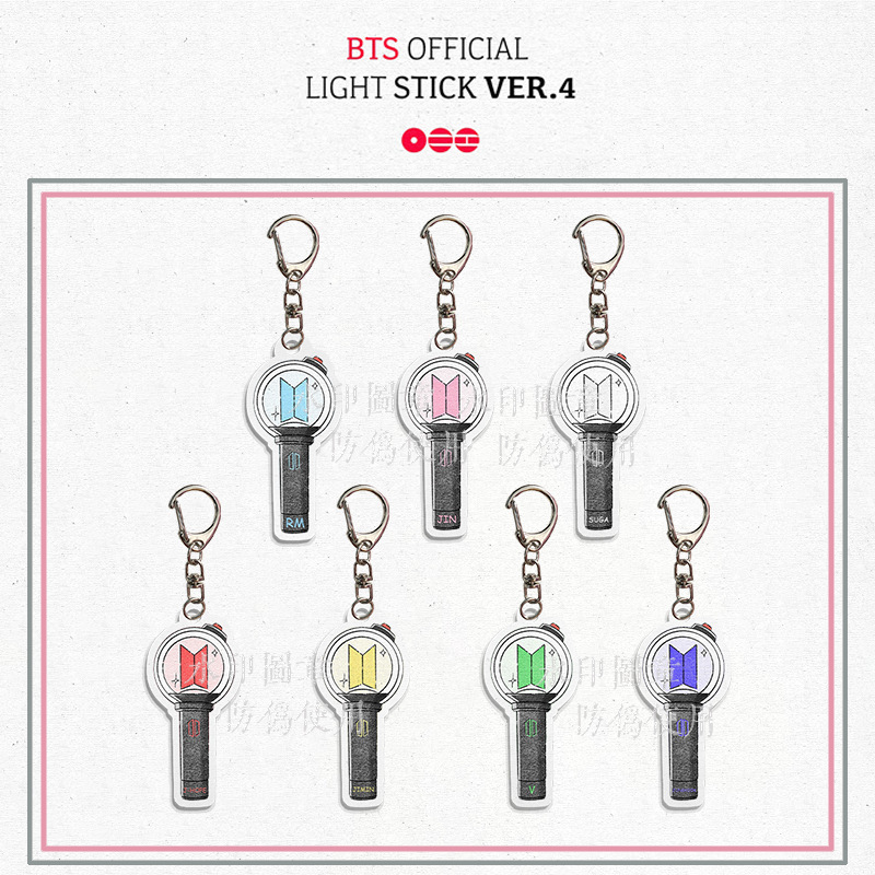 BT21 Doodle Acrylic Keychain,  - огляд і ціна Anime Merchandise Names
